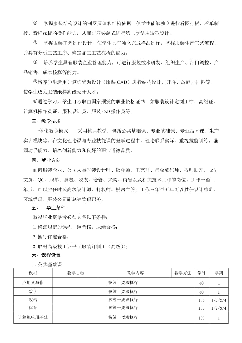 2010级服装设计与工艺专业高技教学计划.doc_第2页