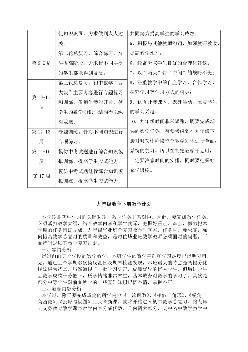 九年级数学培优计划.doc_第3页