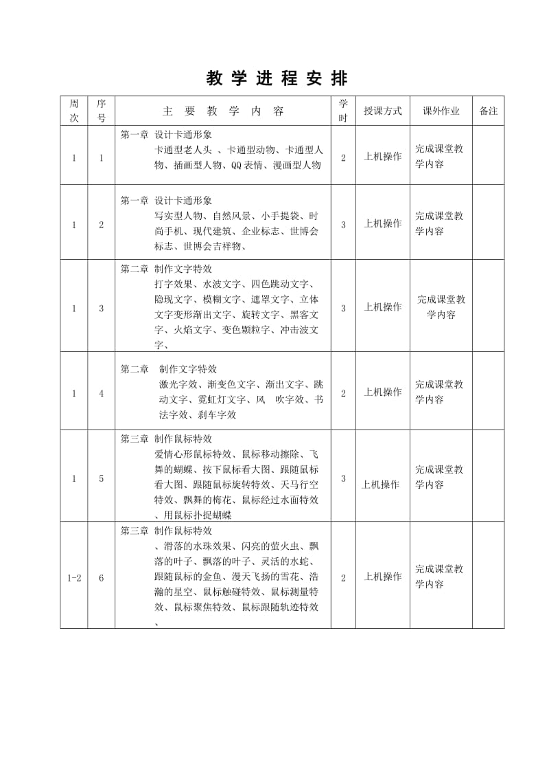 《网络广告设计》授课计划表五周.doc_第2页