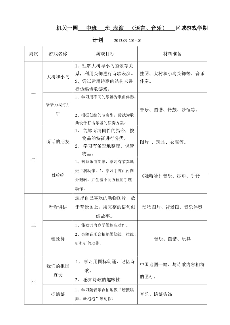 中班表演区域游戏活动-学期计划(上).doc_第1页