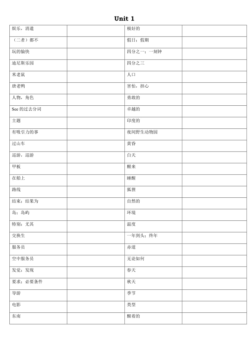 鲁教版八年级下册英语单词.doc_第1页