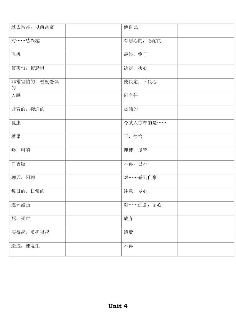 鲁教版八年级下册英语单词.doc_第3页