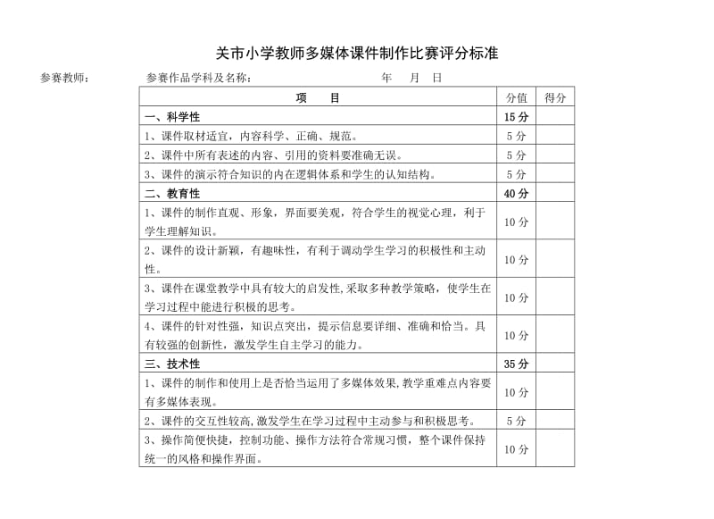 多媒体课件制作比赛方案及评分标准.doc_第1页