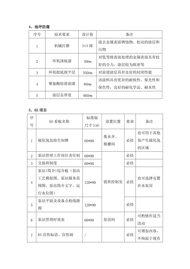 【安全生产】泵站6S标准化内容_第3页