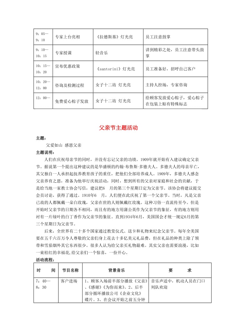 会议营销主题策划之六月端午节、父亲节.doc_第2页