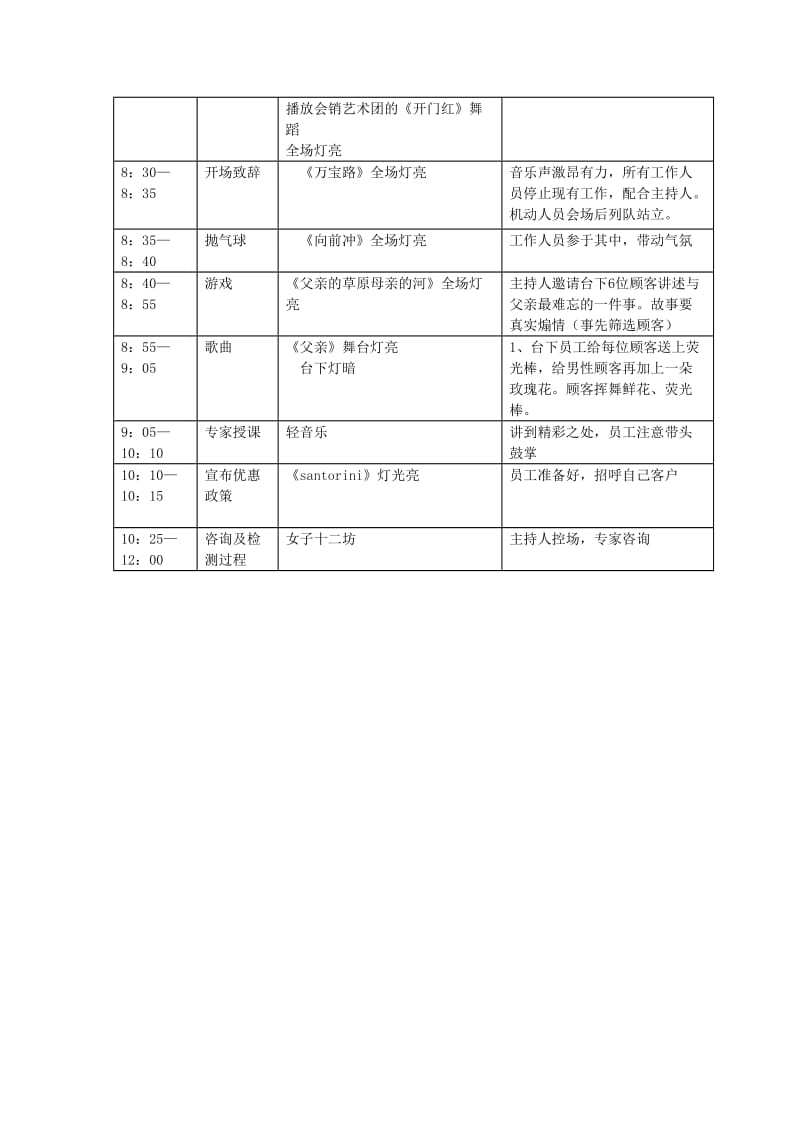 会议营销主题策划之六月端午节、父亲节.doc_第3页