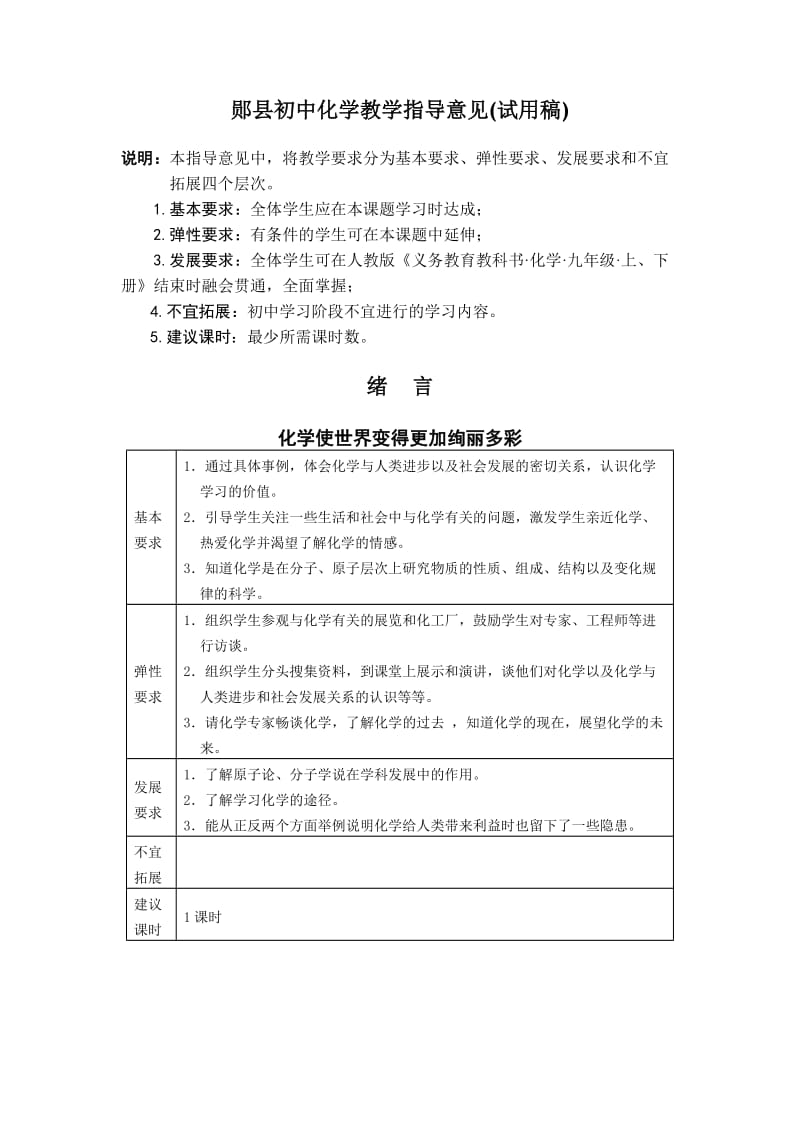 郧县初中化学教学指导意见.doc_第1页