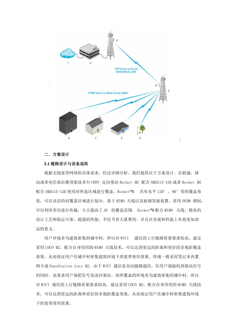 格网提供农村无线覆盖解决方案.docx_第2页