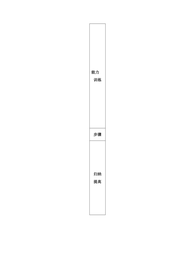 汽修教学设计方案.doc_第1页