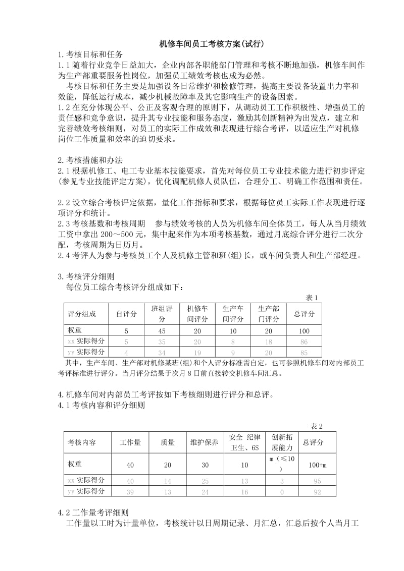 机修车间员工考核方案.doc_第1页