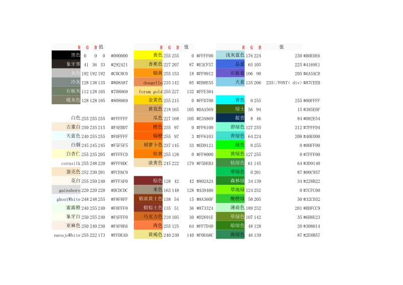 常用RGB颜色表及配色方案.doc_第1页
