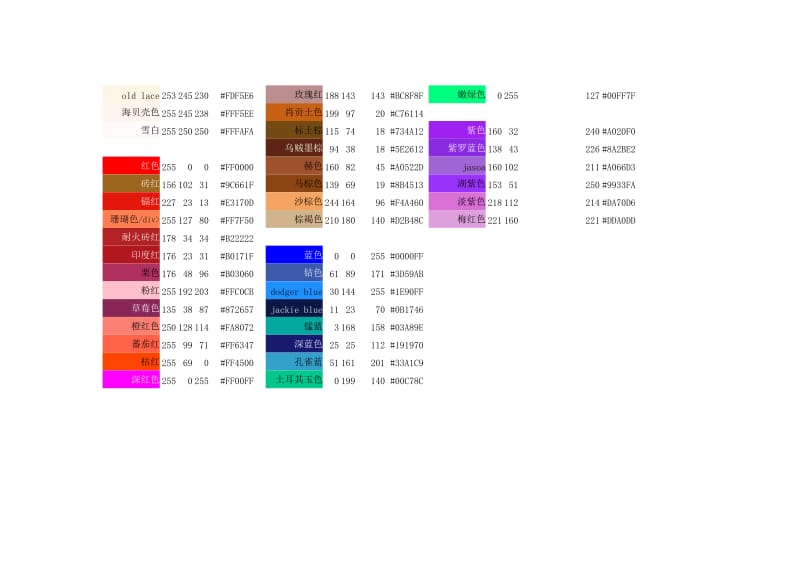 常用RGB颜色表及配色方案.doc_第2页