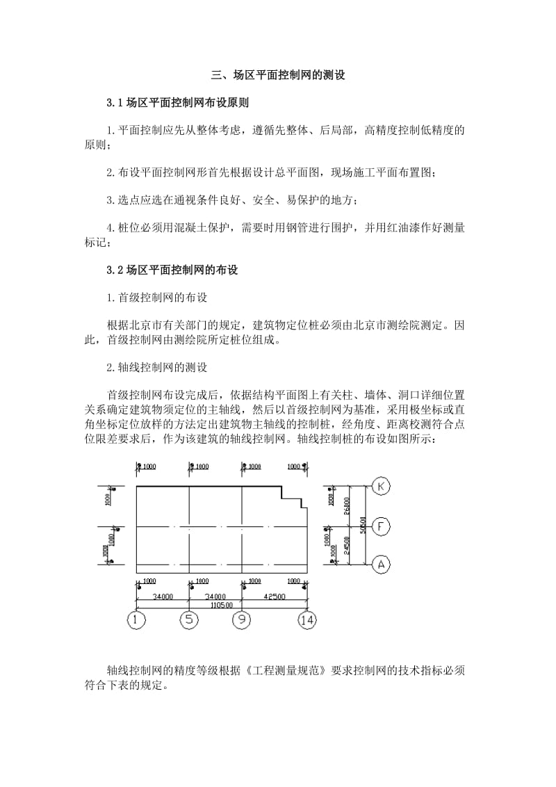 清华科技园创新中心工程现场测量方案.doc_第2页