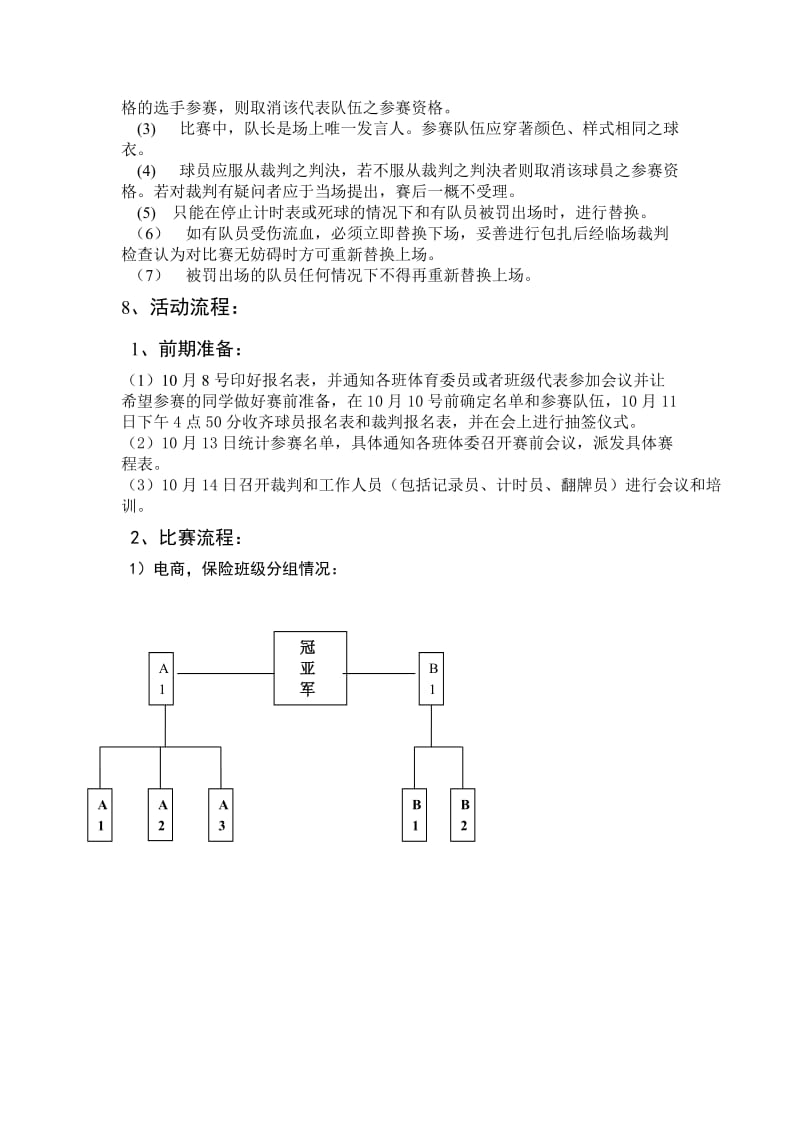 2010年广东药学院医药经济学院学院篮球赛策划书.doc_第3页