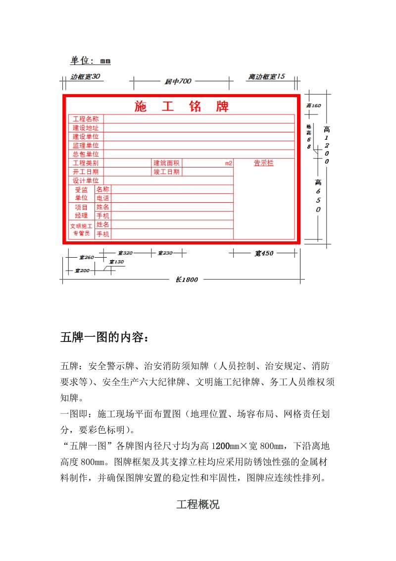 上海市施工铭牌和五牌一图制作方案.doc_第2页