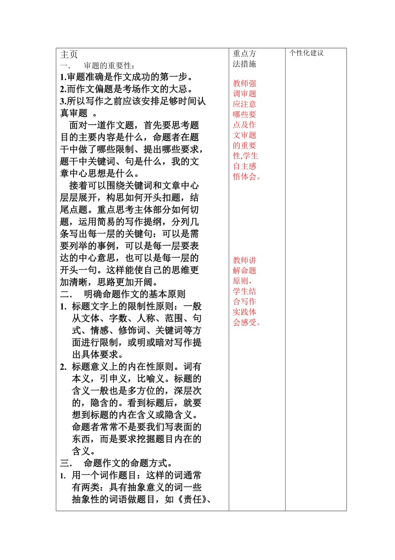 初四作文审题教案.doc_第2页