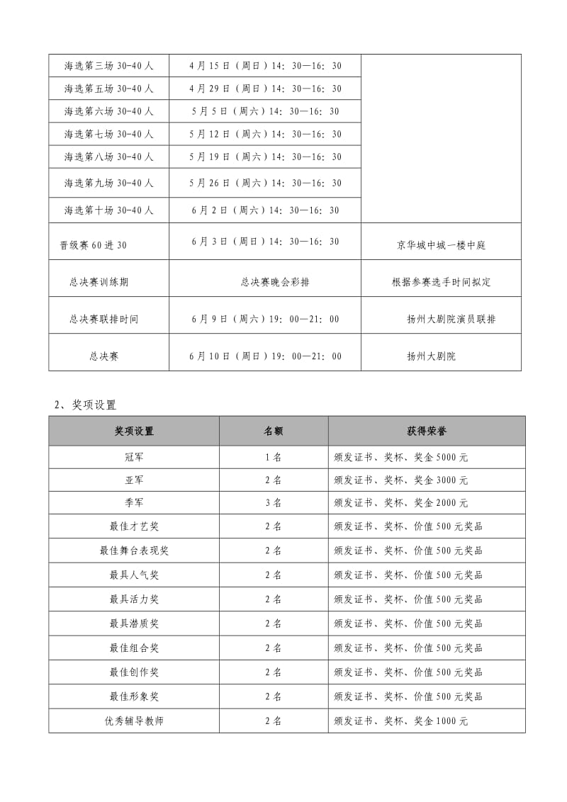 和昌少儿达人秀活动方案.doc_第3页