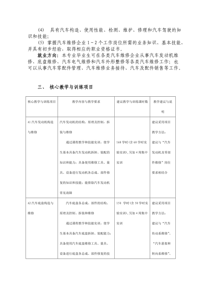 汽车运用与维修专业技能型人才培养培训指导方案.doc_第3页