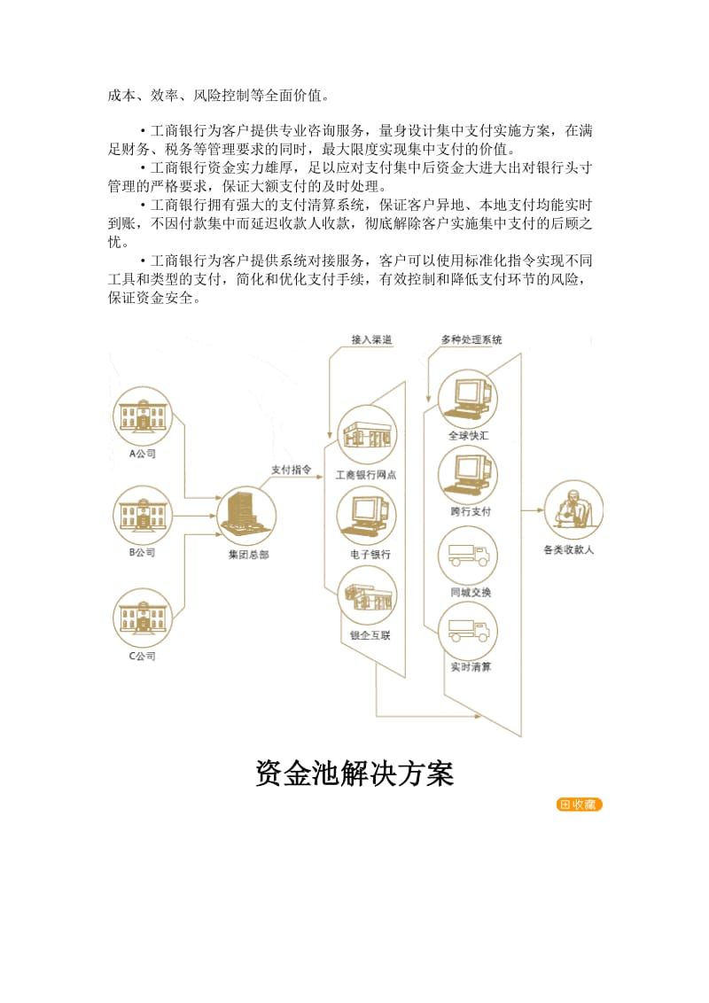 现金管理解决方案.doc_第3页