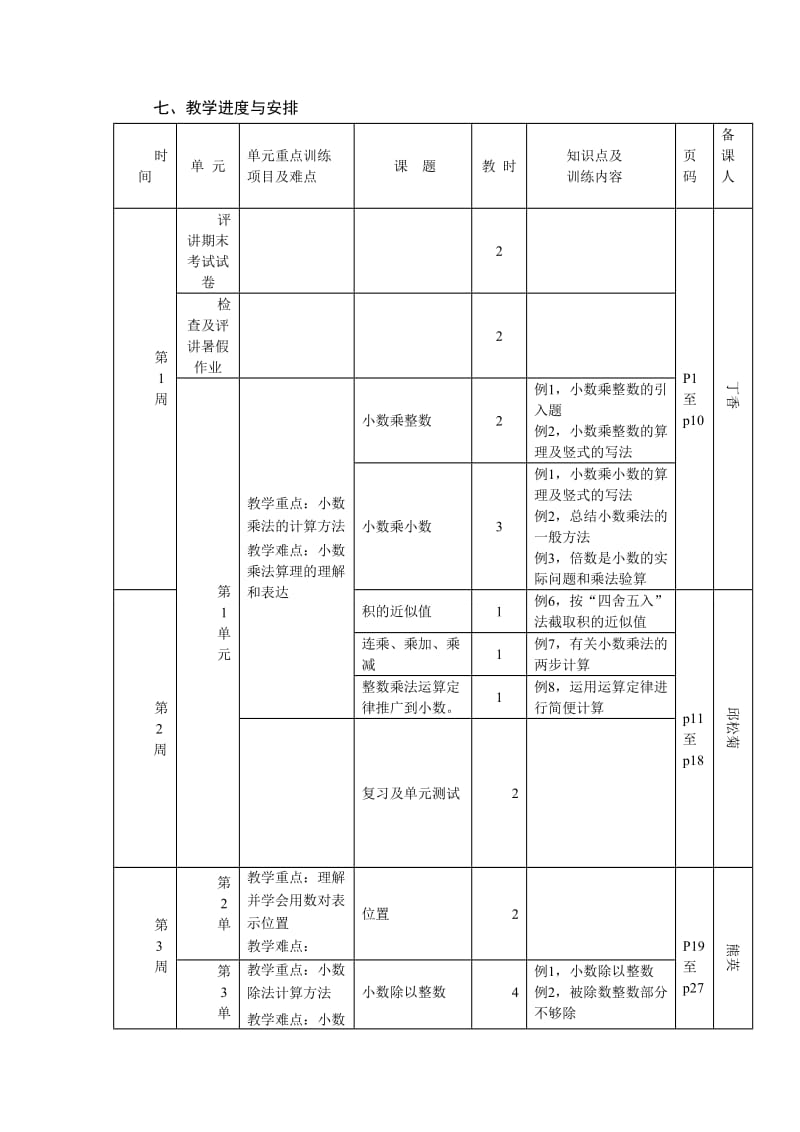 五年级数学备课计划.doc_第1页