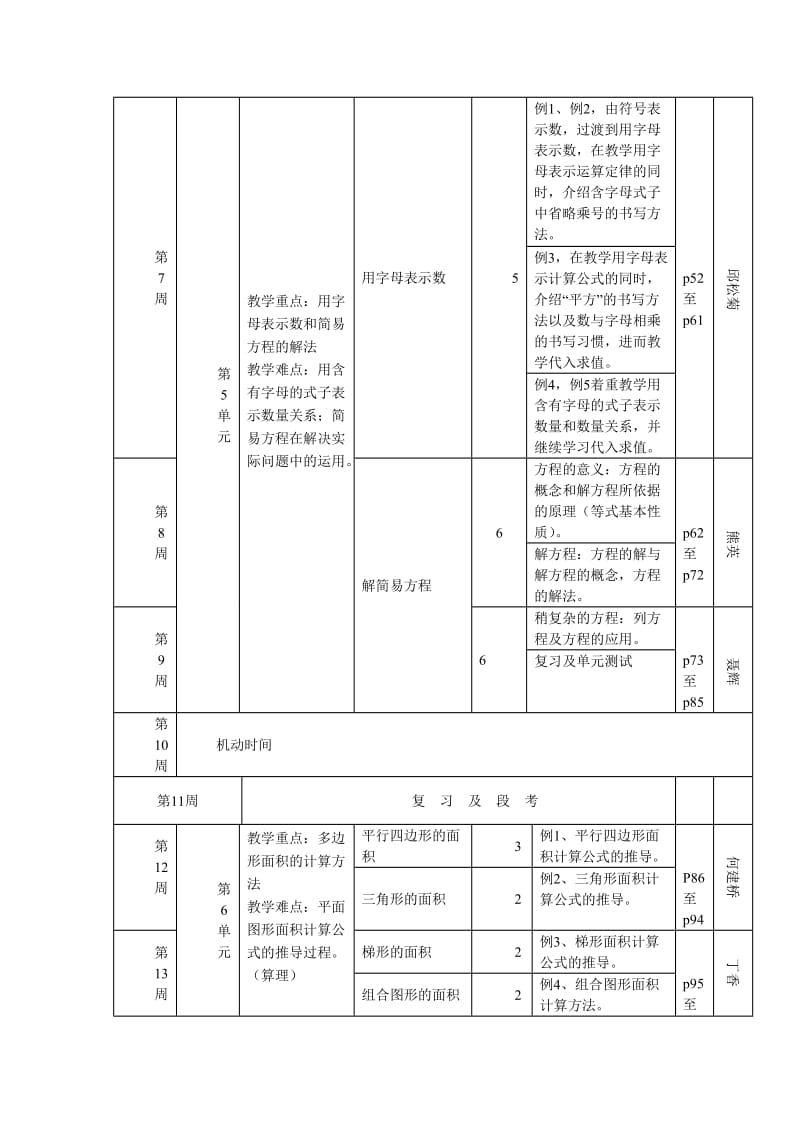 五年级数学备课计划.doc_第3页