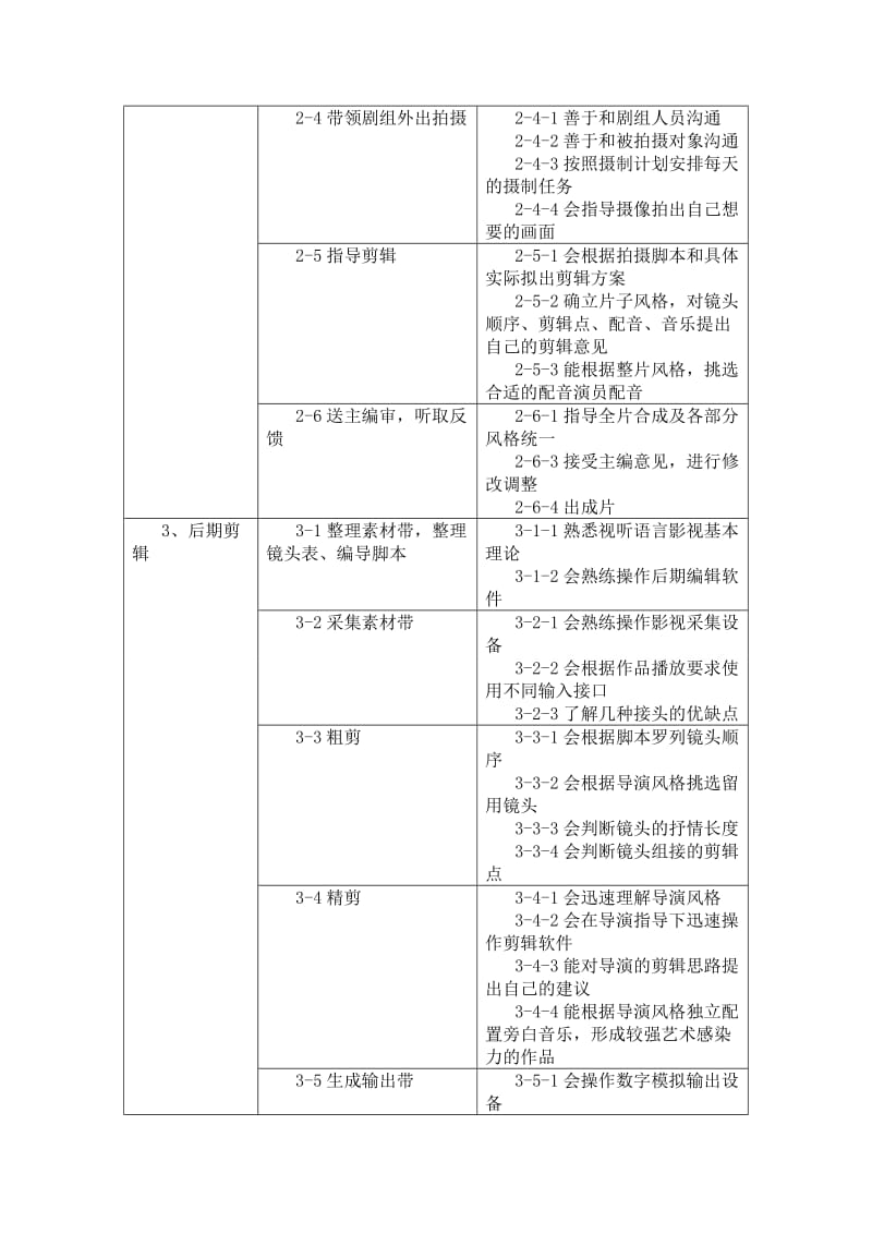 《影视艺术概论》教案.doc_第3页