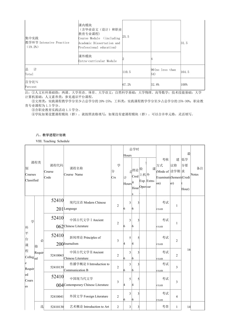 播音与主持艺术专业培养方案.doc_第3页