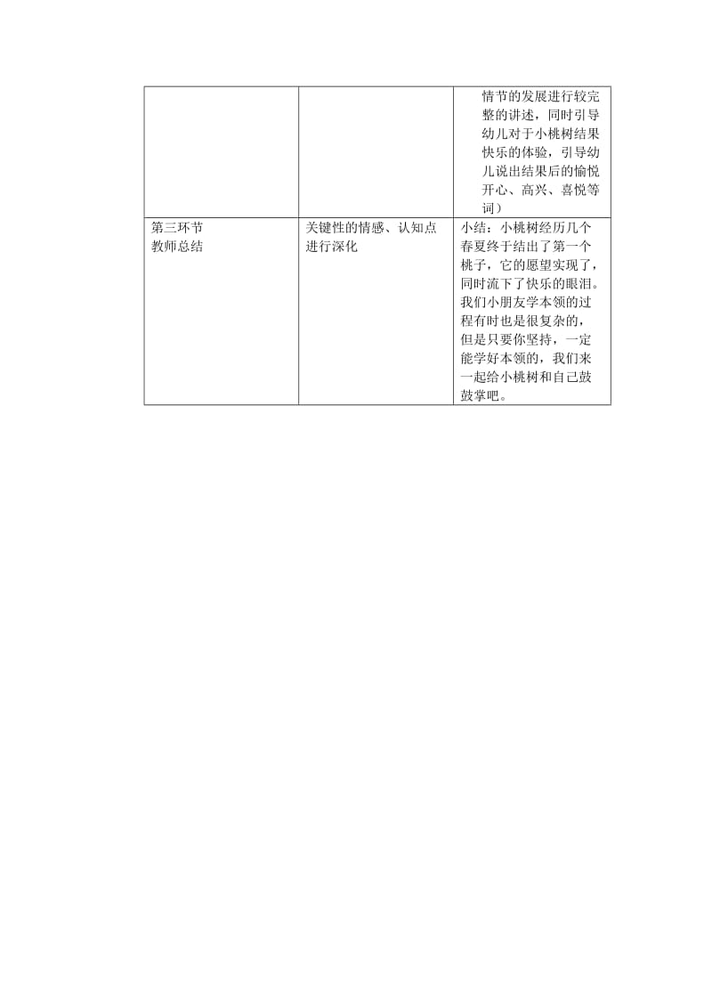 活动方案《一棵小桃树》.docx_第2页