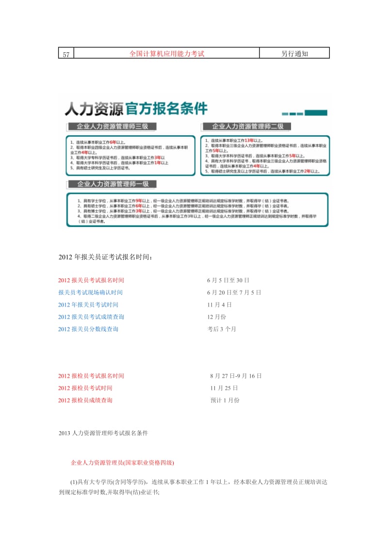 2013技术支撑考试计划.doc_第3页