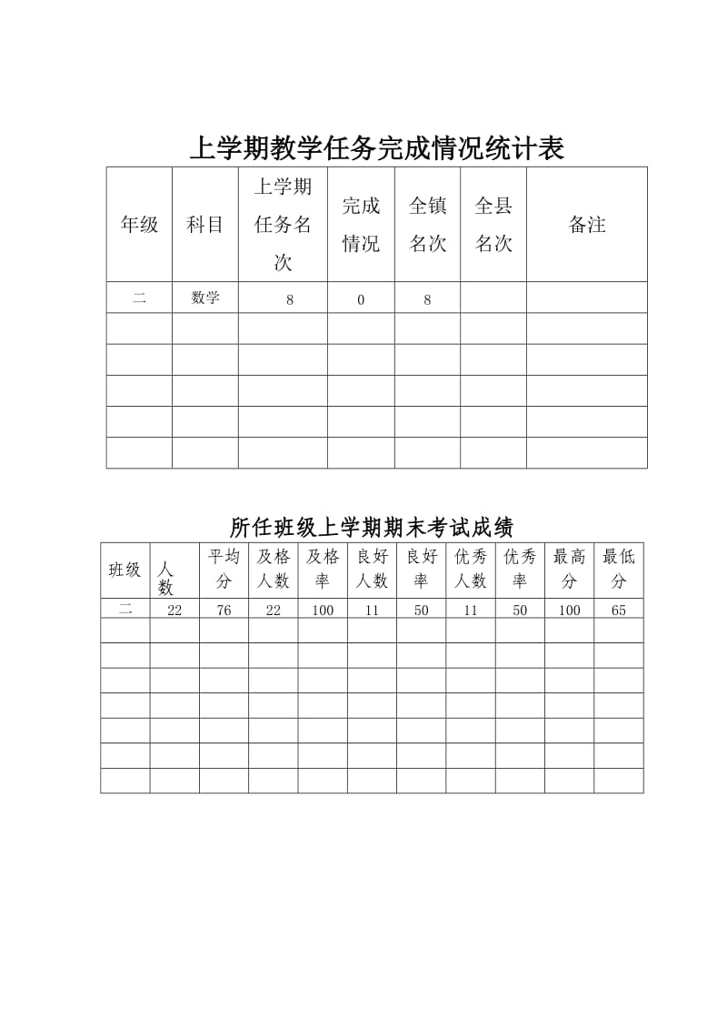 二年级数学上册计划.doc_第2页