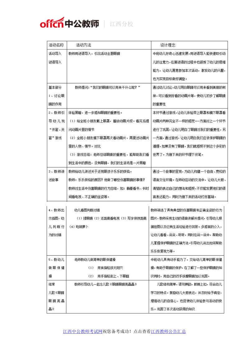 中班健康领域活动《不做四眼娃》说课稿.docx_第2页