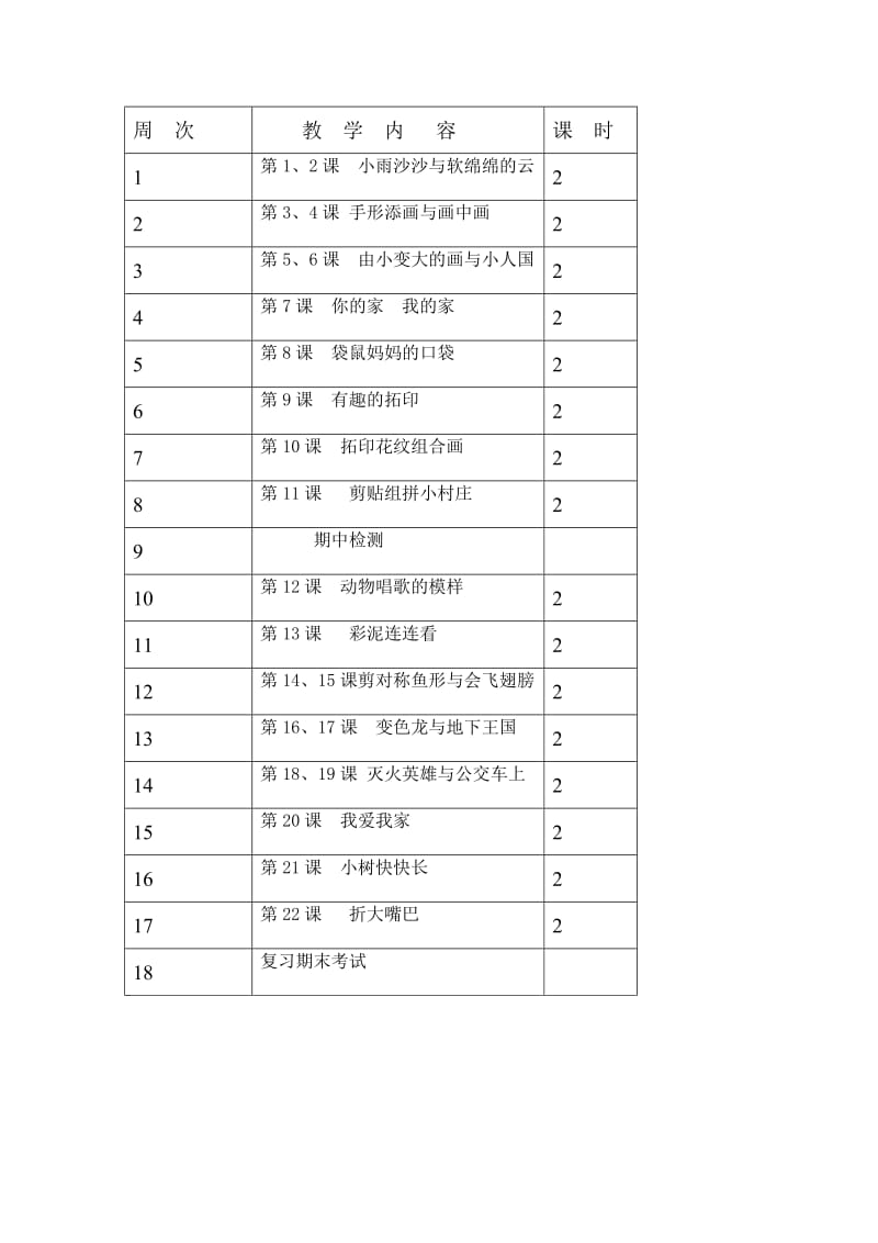 一年级音乐、美术计划下.doc_第3页