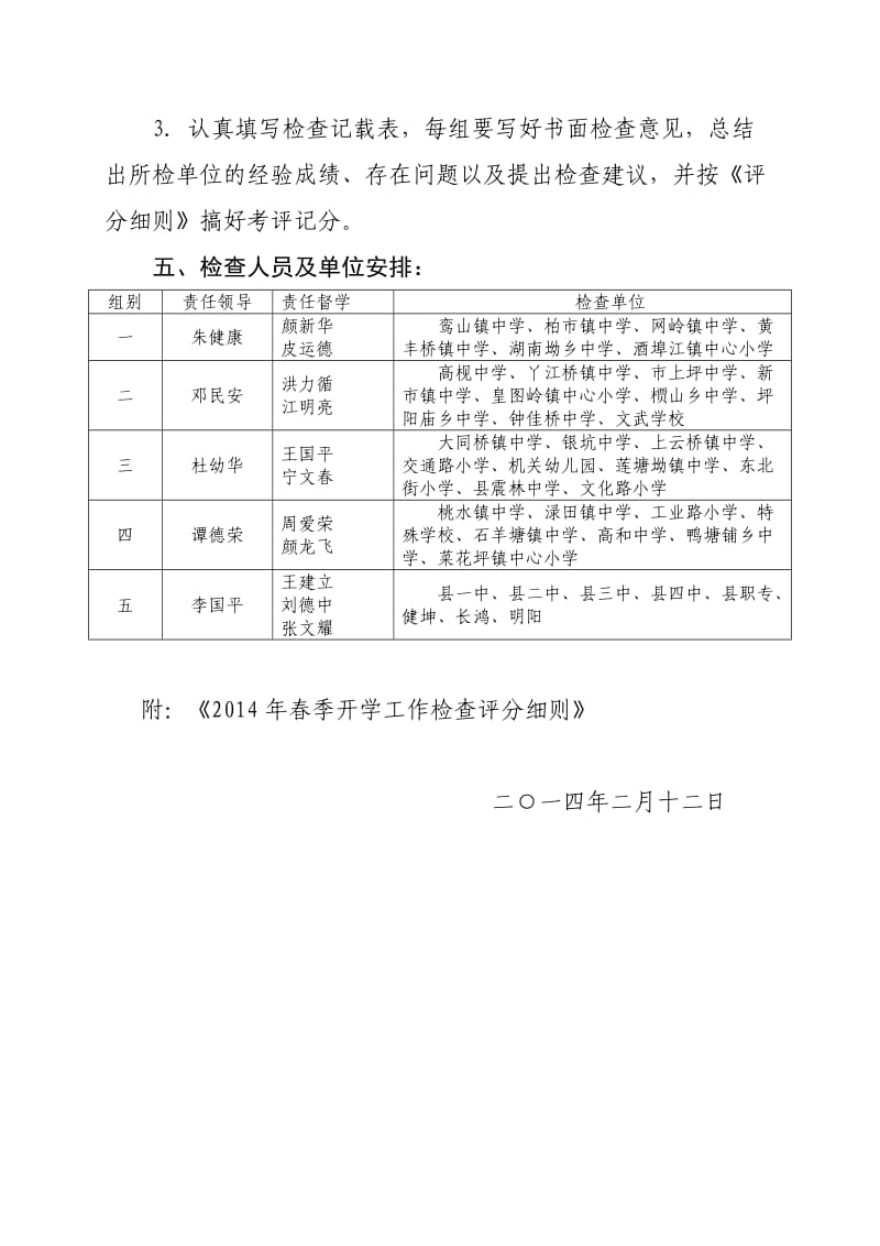 2014年春季开学工作检查实施方案.doc_第2页