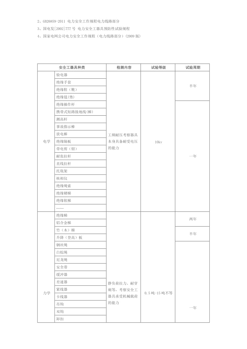 电力系统安全性检测服务技术解决方案.doc_第3页