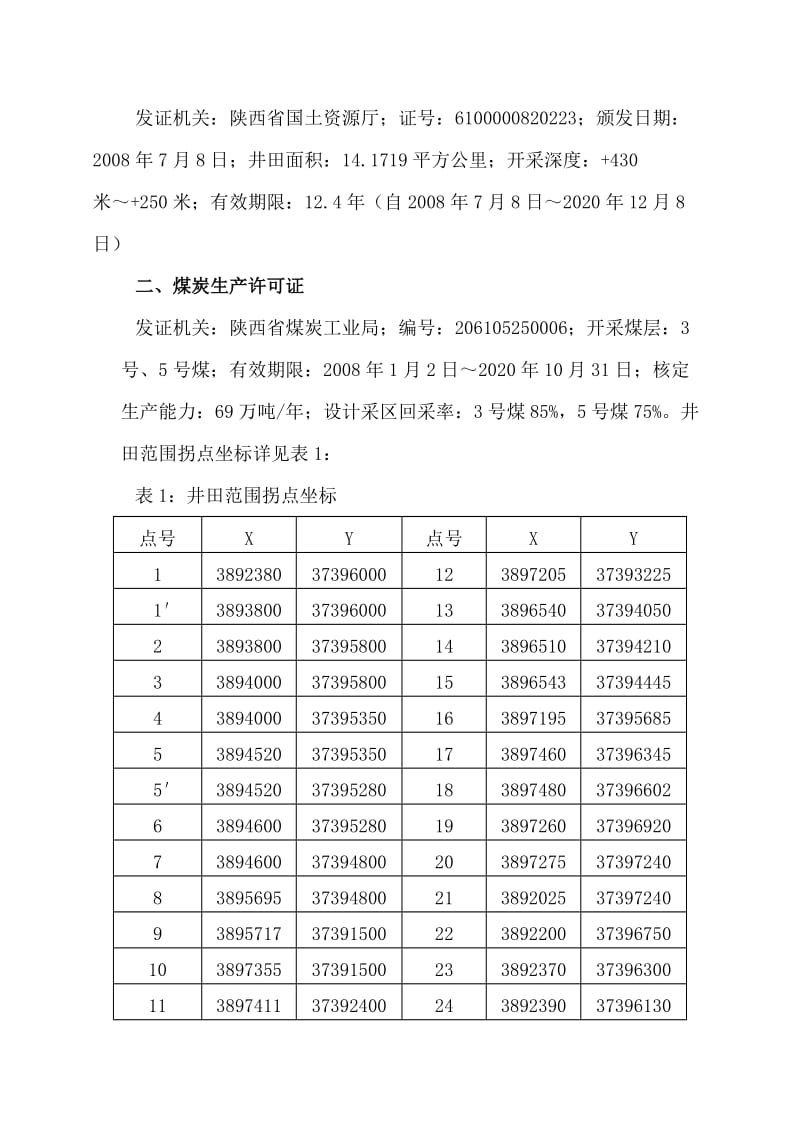 2010年度生产矿井动用储量计划.doc_第2页