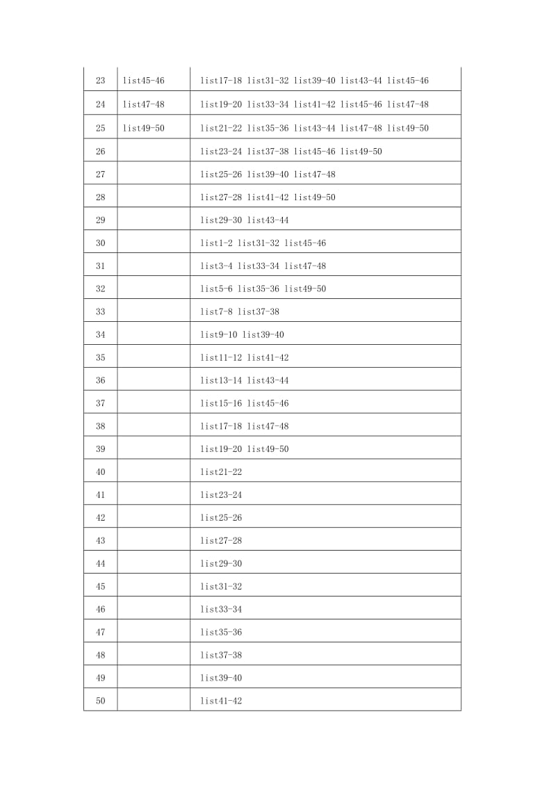 使用艾宾浩斯记忆曲线背50个LIST的单词计划表修改版.doc_第2页