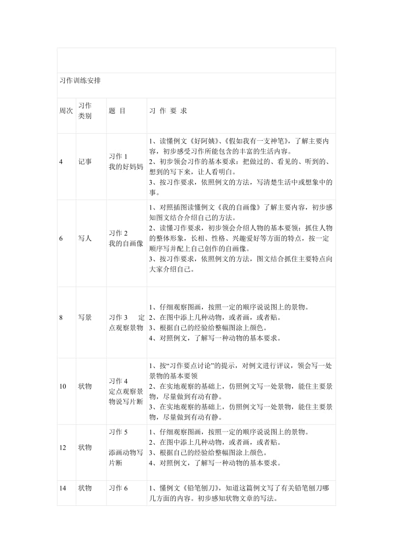 三年级上册作文教学计划.doc_第2页