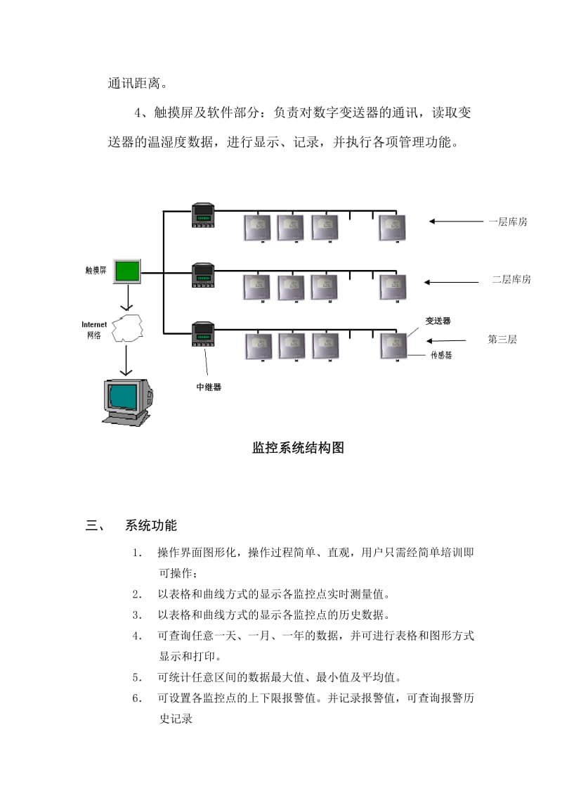 温湿度监控系统方案.doc_第2页