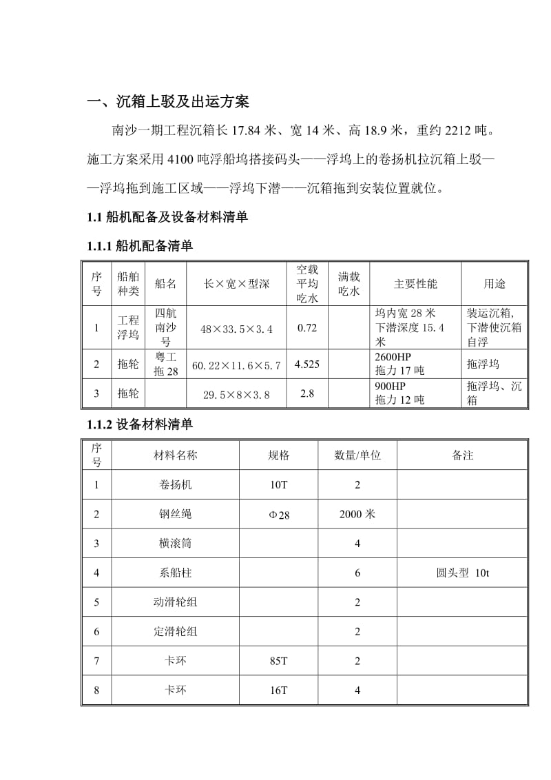 沉箱安装(典型施工方案).doc_第1页