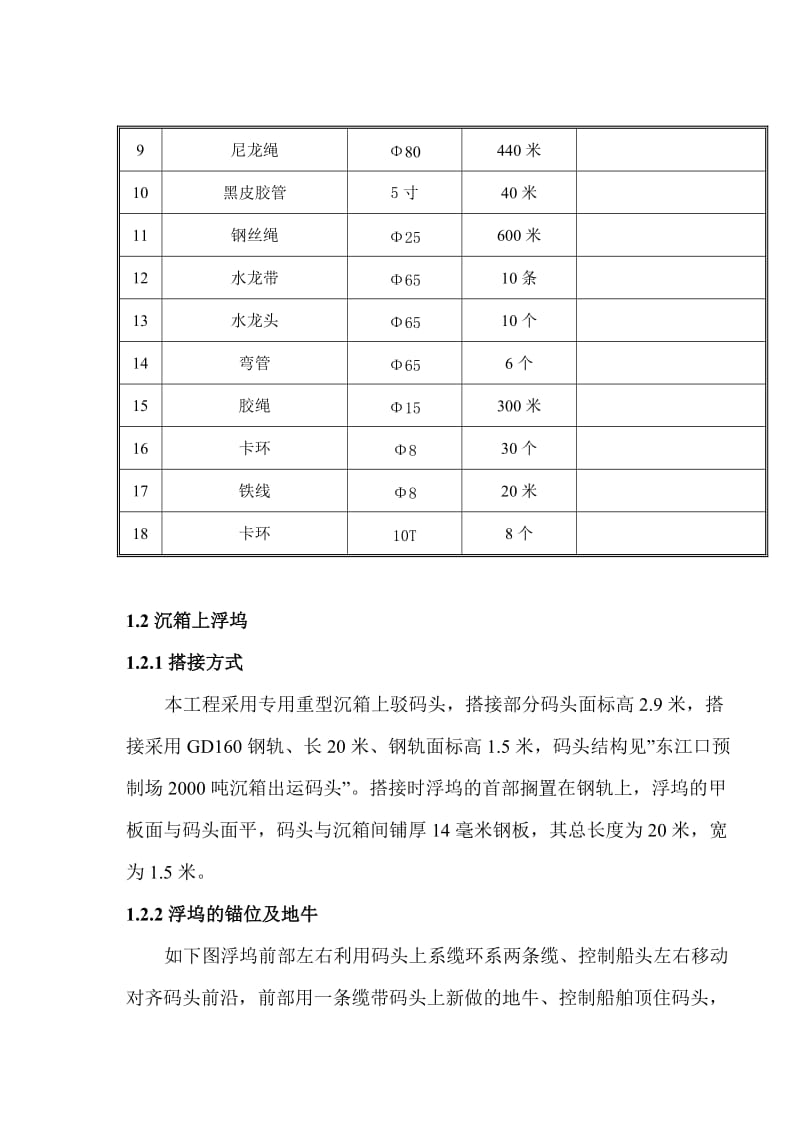 沉箱安装(典型施工方案).doc_第2页