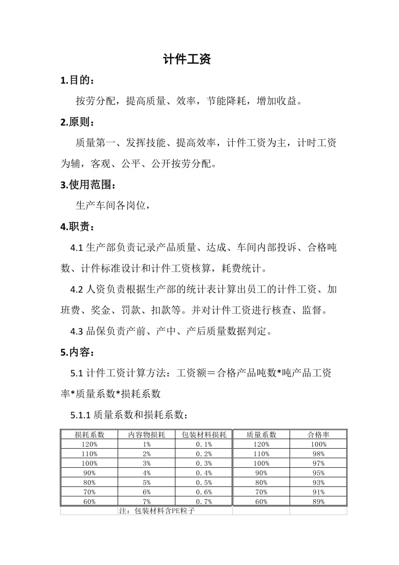 公司计件工资方案.doc_第1页