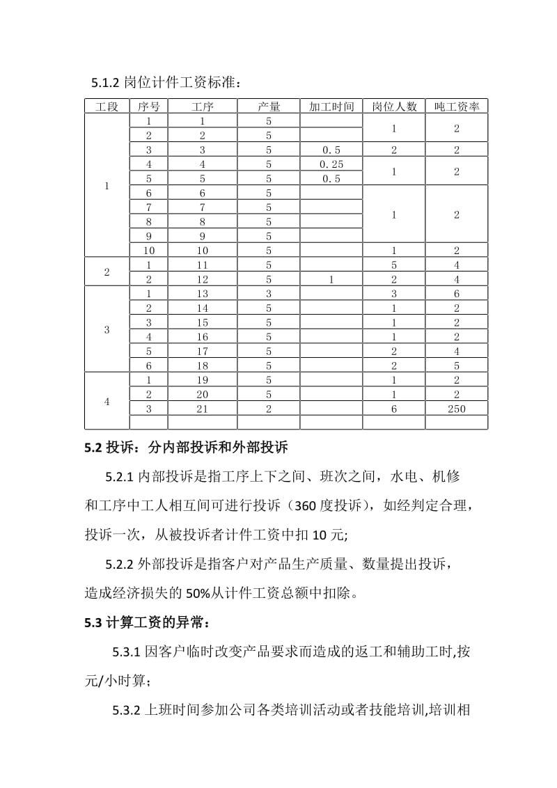 公司计件工资方案.doc_第2页