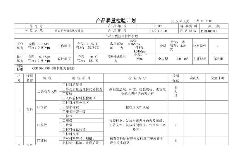 产品质量检验计划表MH.doc_第2页