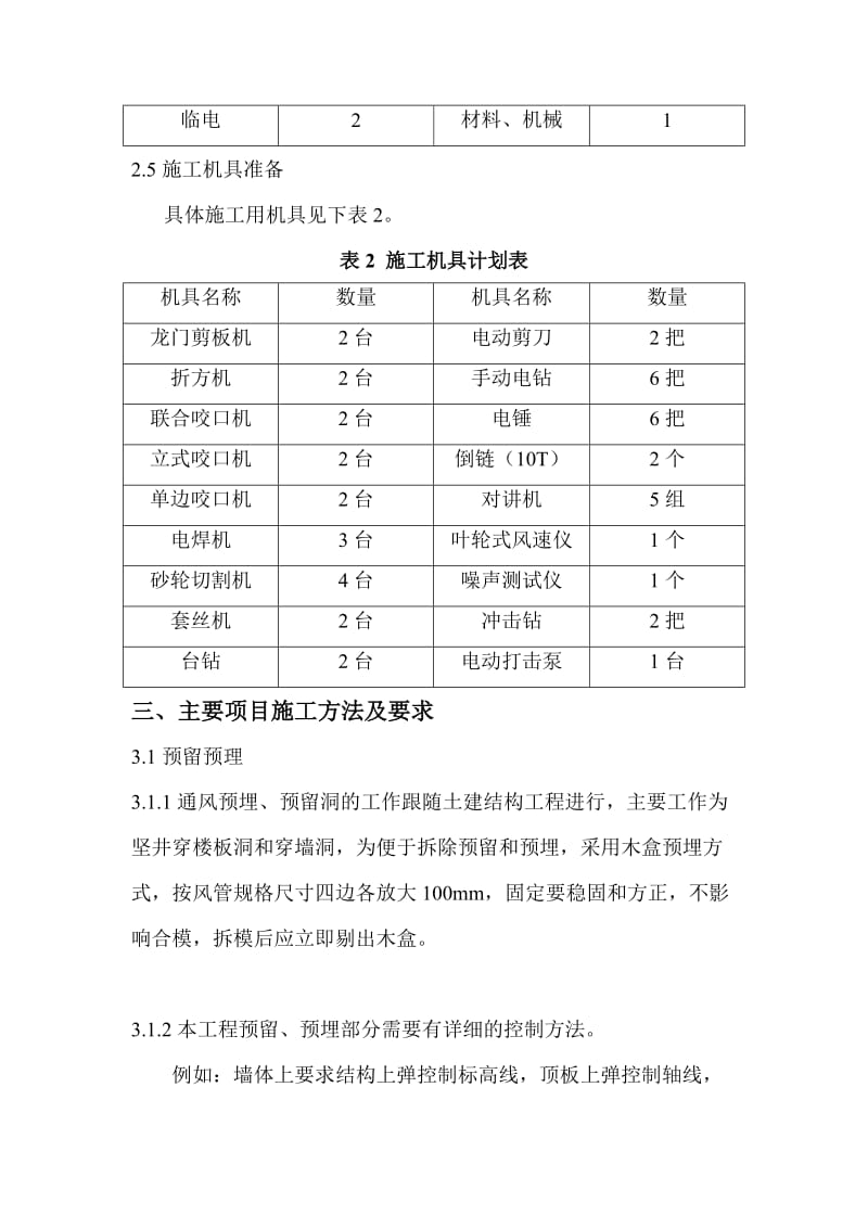 暖通工程施工方案.doc_第2页