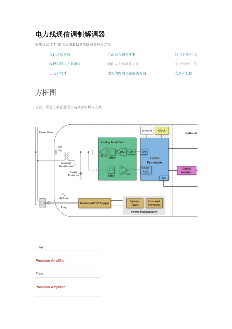 德州仪器(TI)的电力线通信调制解调器解决方案.doc_第1页