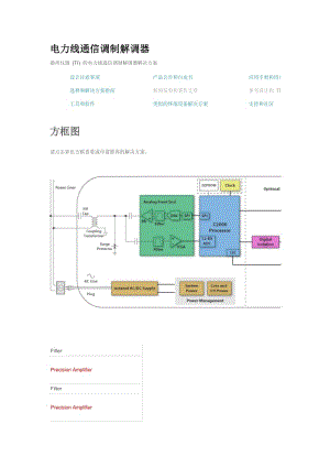 德州儀器(TI)的電力線通信調(diào)制解調(diào)器解決方案.doc