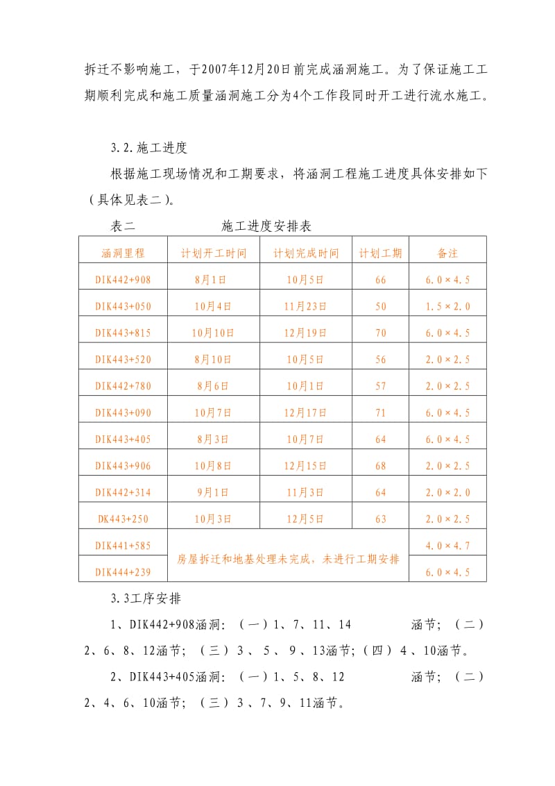 涵洞总体施工方案郑西铁路客运专线.doc_第2页