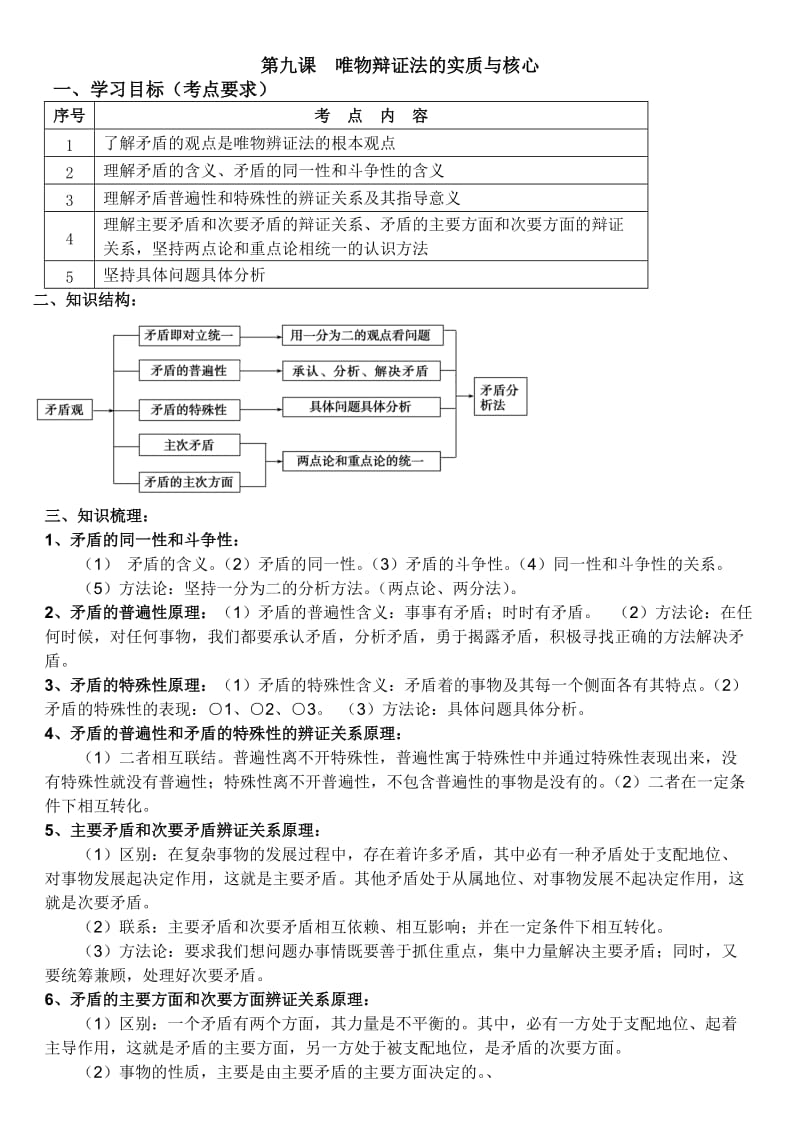 唯物辩证法的实质与核心-导学案.doc_第1页