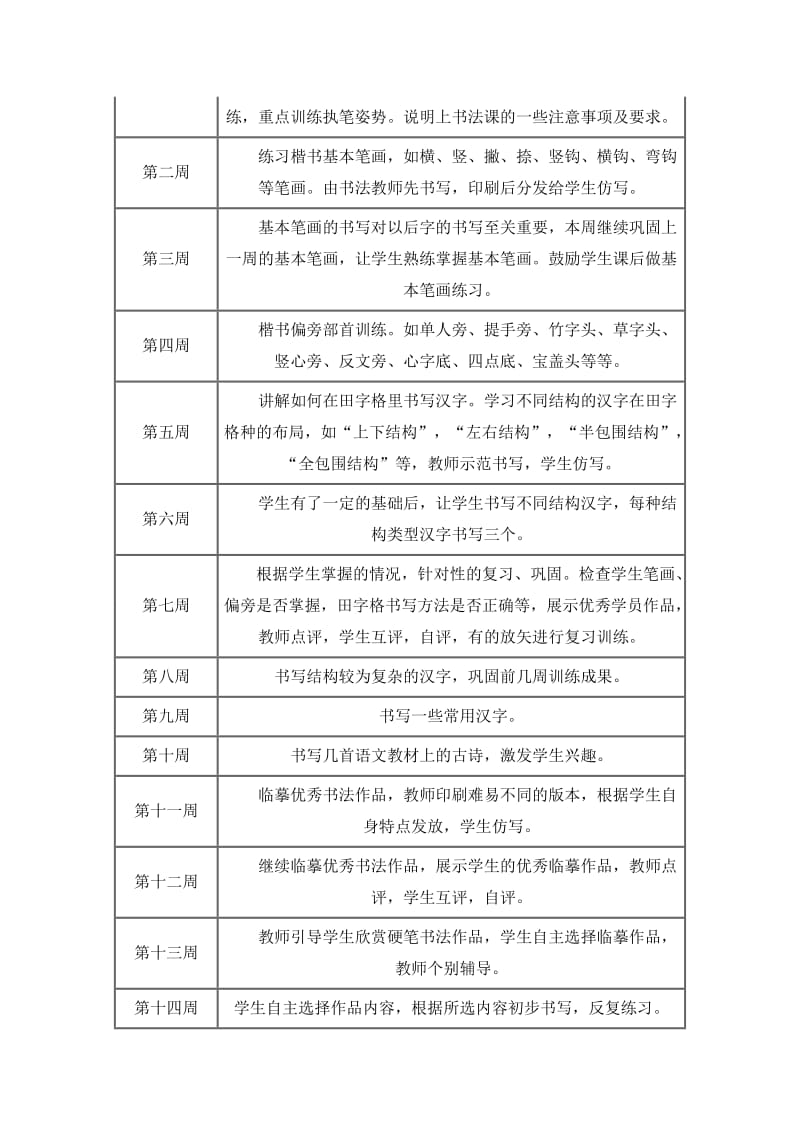 书法班特长班活动计划.doc_第2页