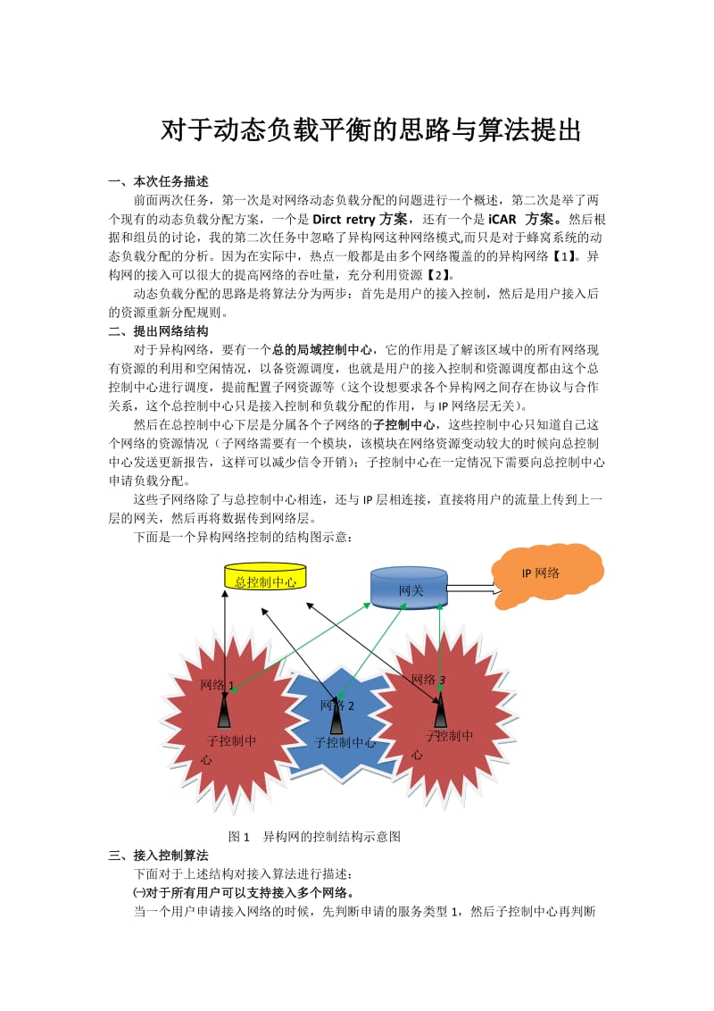 动态负载平衡方案提出.docx_第1页